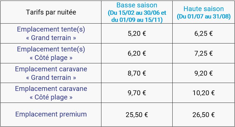 Tarif des emplacements de camping